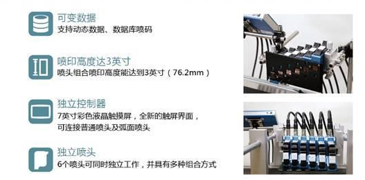 長沙領(lǐng)達電子科技有限公司,長沙連續(xù)式噴碼設(shè)備供應(yīng),大字符噴碼機圖供應(yīng),激光噴碼機供應(yīng)