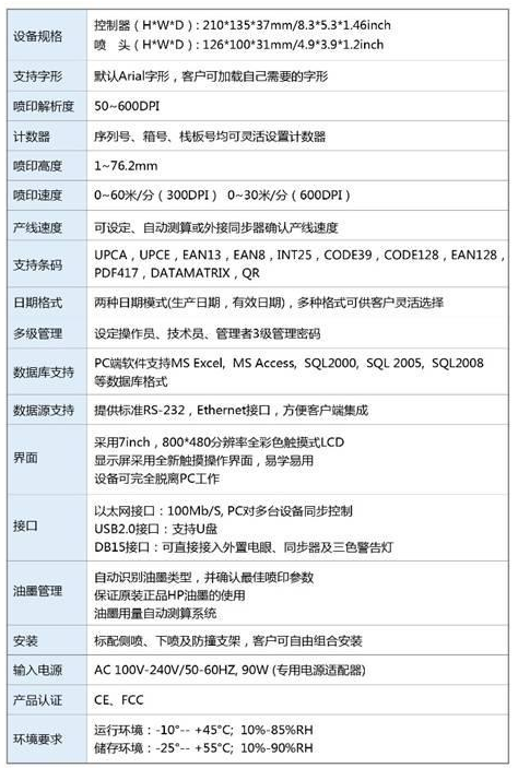 長沙領(lǐng)達電子科技有限公司,長沙連續(xù)式噴碼設(shè)備供應(yīng),大字符噴碼機圖供應(yīng),激光噴碼機供應(yīng)