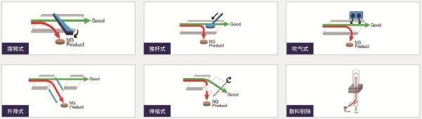 長(zhǎng)沙領(lǐng)達(dá)電子科技有限公司,長(zhǎng)沙連續(xù)式噴碼設(shè)備供應(yīng),大字符噴碼機(jī)圖供應(yīng),激光噴碼機(jī)供應(yīng)